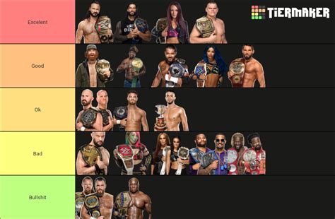current company rosters wwe. . Wwe champions tier list